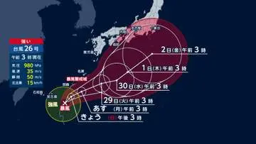 GSBIZニュース