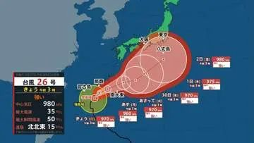 GSBIZニュース