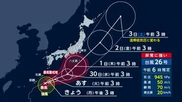 GSBIZニュース