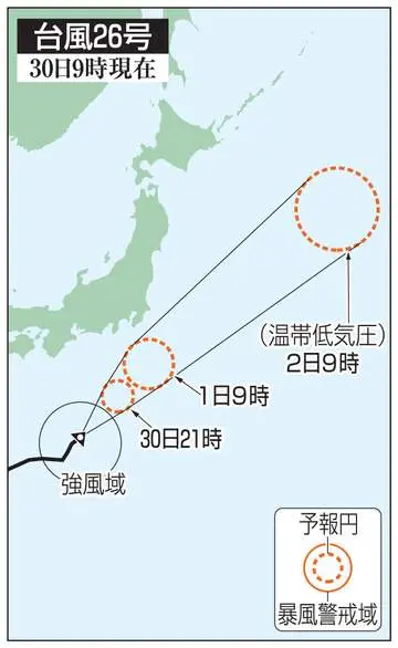 GSBIZニュース