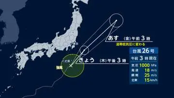 GSBIZニュース