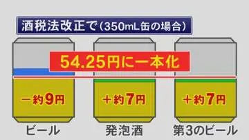 GSBIZニュース