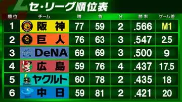 GSBIZニュース