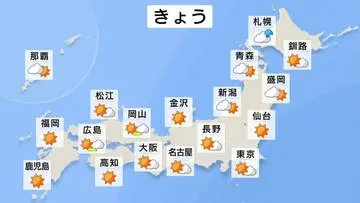 GSBIZニュース