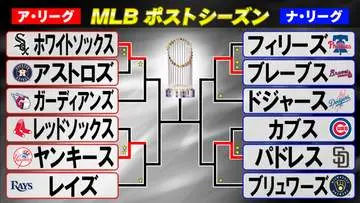 GSBIZニュース