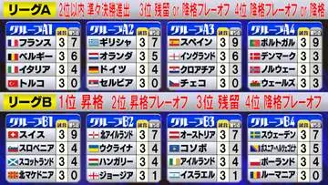 GSBIZニュース