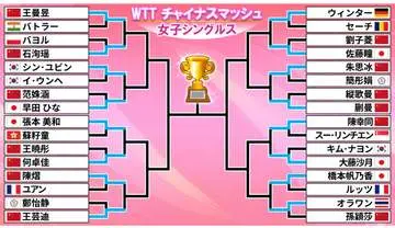 GSBIZニュース