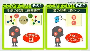 GSBIZニュース