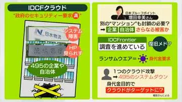 GSBIZニュース