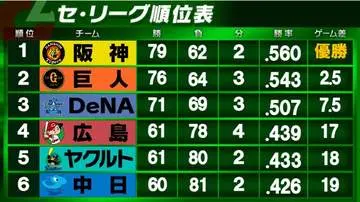 GSBIZニュース