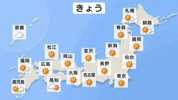 GS BIZニュース