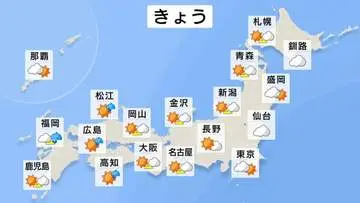 GSBIZニュース