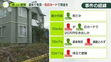 GSBIZニュース