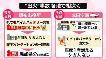 GSBIZニュース