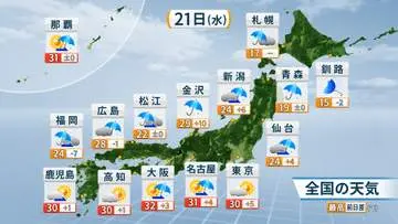 GS BIZニュース