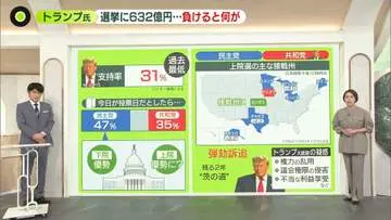 GSBIZニュース