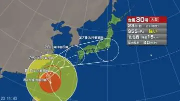 GSBIZニュース