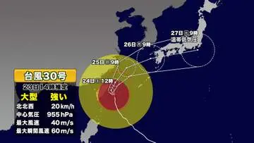 GSBIZニュース