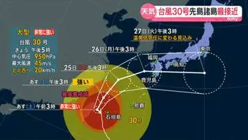 GSBIZニュース