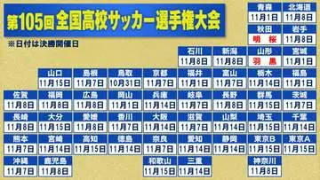 GS BIZニュース