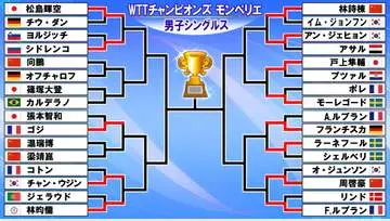 GSBIZニュース
